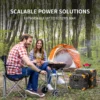 Pecron E2400LFP Estación de Energía Portátil 2048Wh (56.4V 36Ah) | Generador Solar Portátil  | 2400W (Pico 4800W)
