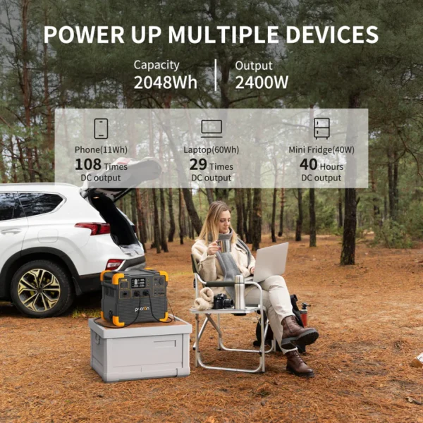 Pecron E2400LFP Estación de Energía Portátil 2048Wh (56.4V 36Ah) | Generador Solar Portátil  | 2400W (Pico 4800W)