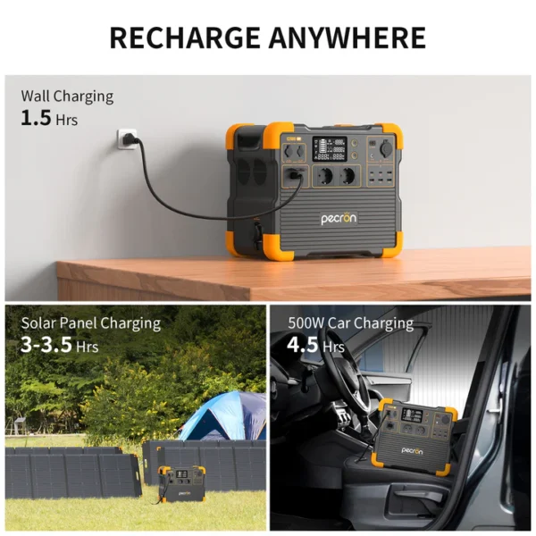Pecron E2400LFP Estación de Energía Portátil 2048Wh (56.4V 36Ah) | Generador Solar Portátil  | 2400W (Pico 4800W)